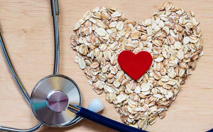 Gesundheit: Wie Cholesterin eure Gesundheit beeinflusst (Teil 1)